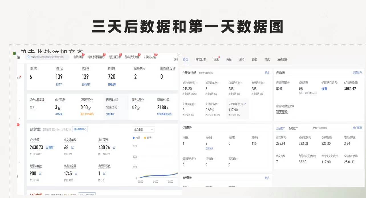 拼多多-合作开店日入4000+两天销量过百单,无学费、老运营教操作、小白...网创吧-网创项目资源站-副业项目-创业项目-搞钱项目网创吧