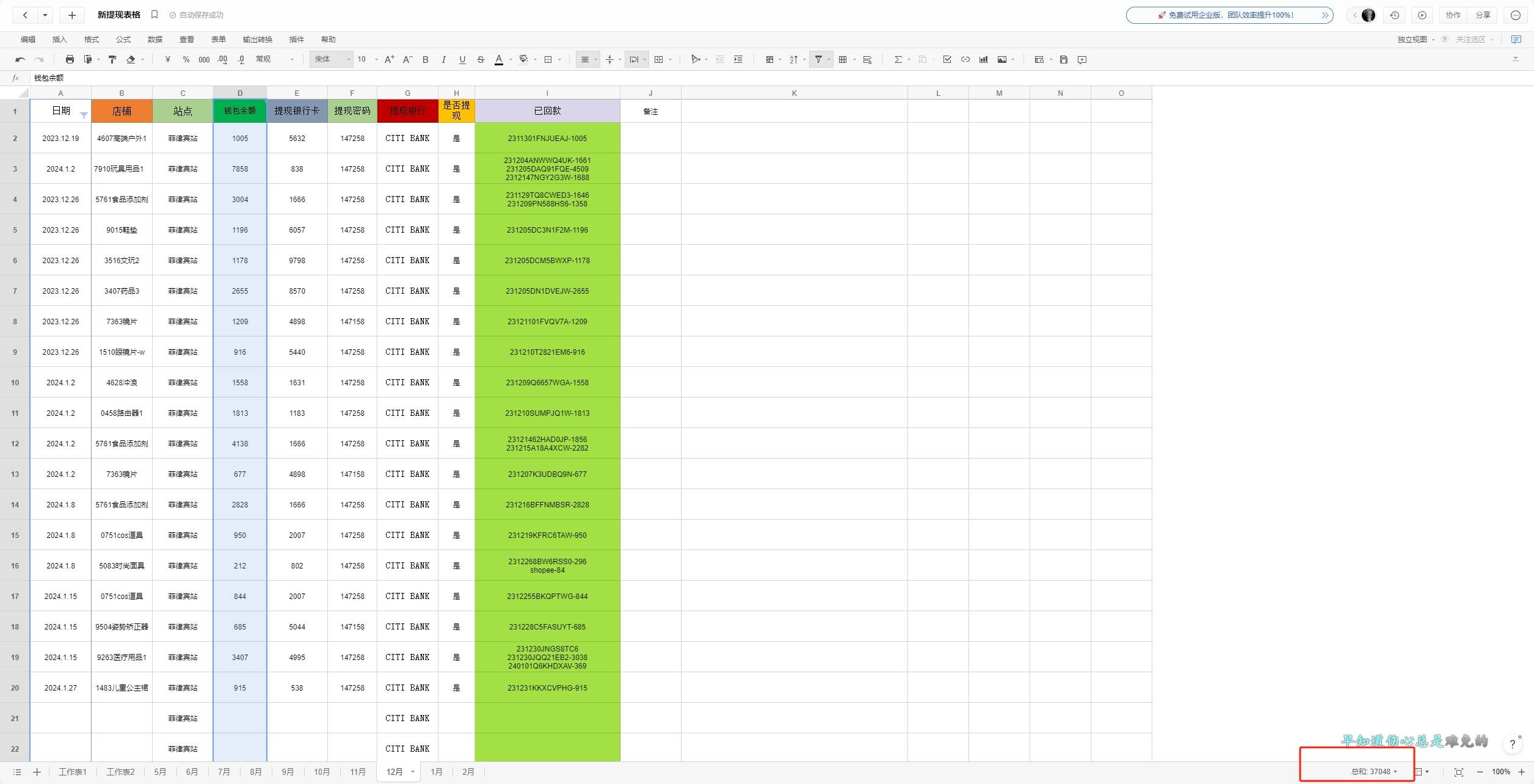 东南亚跨境电商店群新玩法2---小白每天两小时 轻松10000+网创吧-网创项目资源站-副业项目-创业项目-搞钱项目网创吧