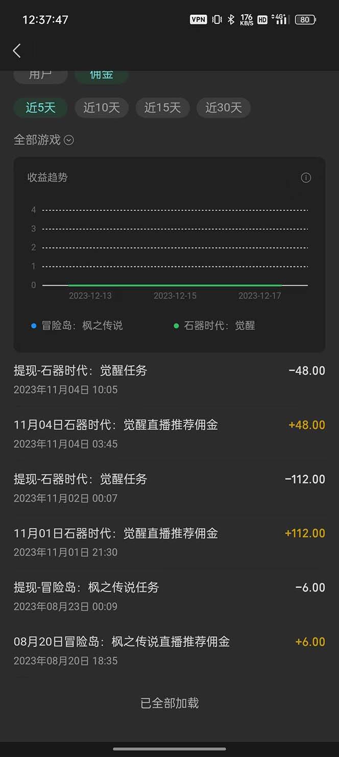 微信视频号无人直播零粉变现,全网首发每天暴力掘金四五百网创吧-网创项目资源站-副业项目-创业项目-搞钱项目网创吧