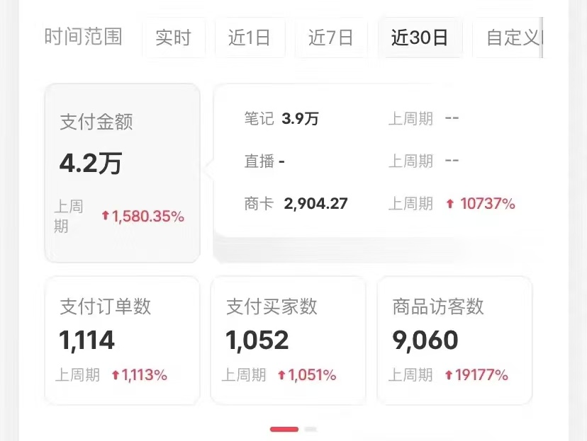 小红书卖考公虚拟资料,无脑操作,一单净赚100+,蓝海赛道,轻松日入1000+网创吧-网创项目资源站-副业项目-创业项目-搞钱项目网创吧