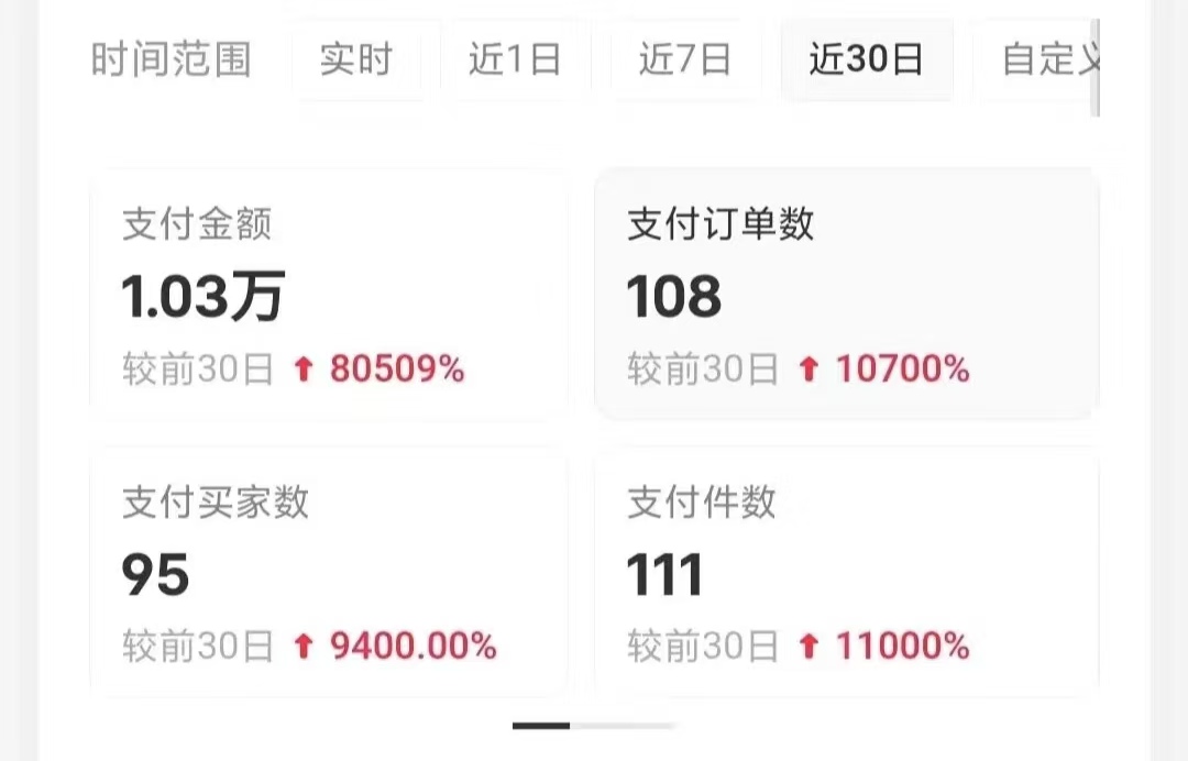 小红书卖考公虚拟资料,无脑操作,一单净赚100+,蓝海赛道,轻松日入1000+网创吧-网创项目资源站-副业项目-创业项目-搞钱项目网创吧