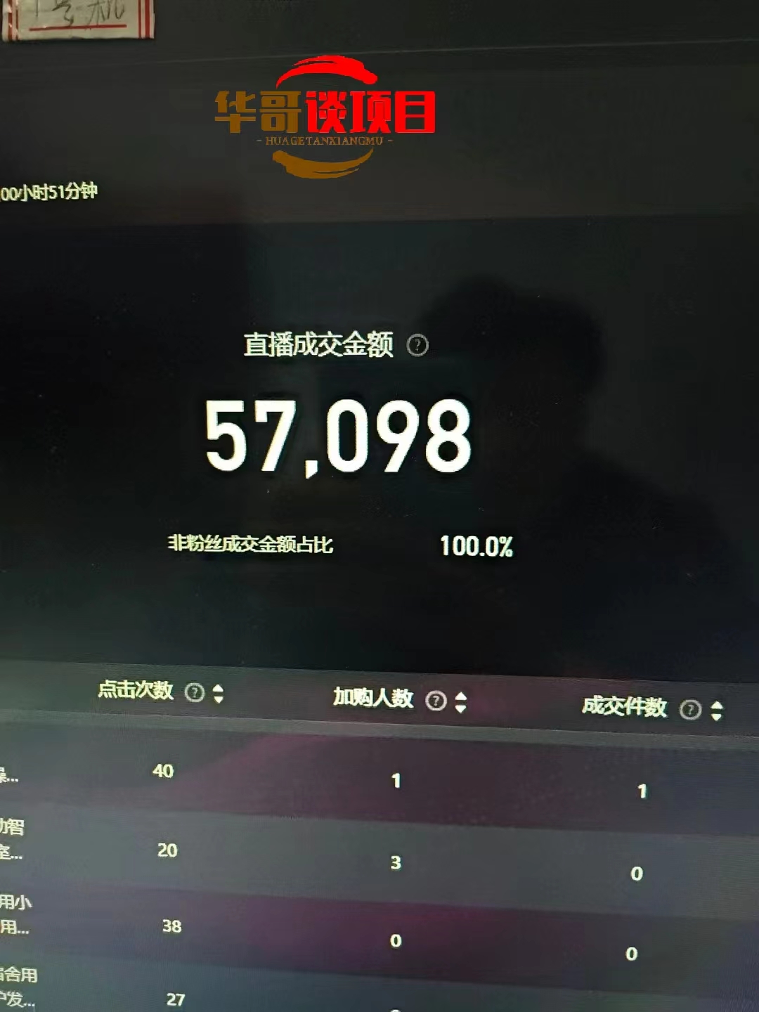 25年淘宝无人直播带货2.0，独家技术，开播爆单，纯小白易上手，不封号，不违规，，日入2000+网创吧-网创项目资源站-副业项目-创业项目-搞钱项目网创吧