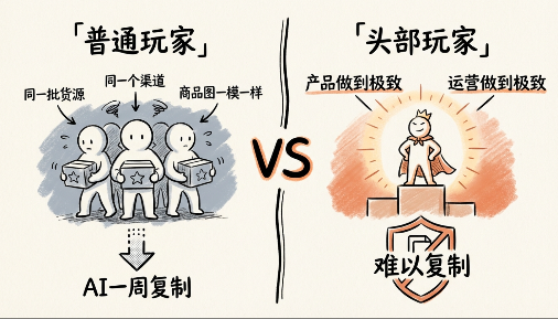 开源AI工作流:单人日更200+笔记,效率碾压同行!(附工具包)网创吧-网创项目资源站-副业项目-创业项目-搞钱项目网创吧