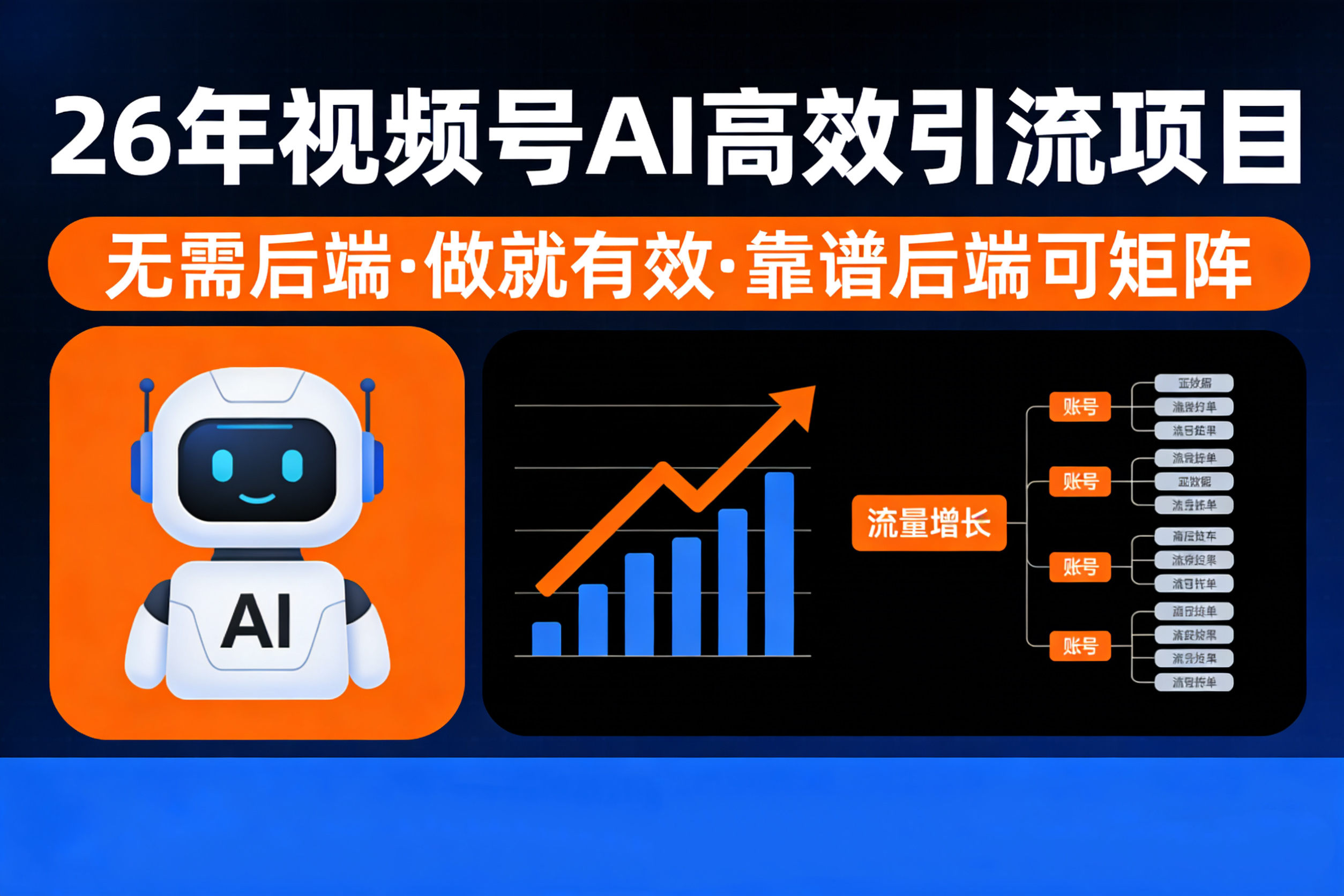 26年最新视频号AI暴力引流项目,无需后端,会剪视频就可以,单日轻松变现1千➕,轻松月入5w!!!网创吧-网创项目资源站-副业项目-创业项目-搞钱项目网创吧