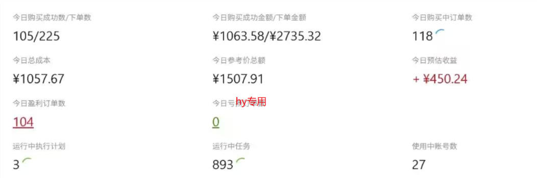 CSGO游戏自动扫货项目,全自动运行无需人工,月入1W+,操作简单,长期可持续【揭秘】网创吧-网创项目资源站-副业项目-创业项目-搞钱项目网创吧