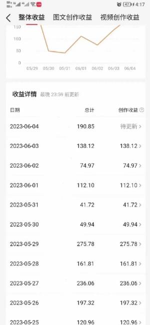 南巷老师AI微头条掘金术:微头条GPT高级指令批量写大量爆文,月入6000+网创吧-网创项目资源站-副业项目-创业项目-搞钱项目网创吧
