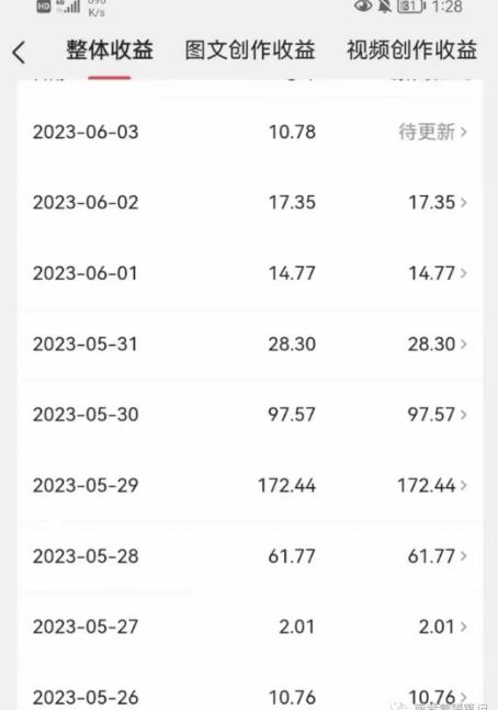 南巷老师AI微头条掘金术:微头条GPT高级指令批量写大量爆文,月入6000+网创吧-网创项目资源站-副业项目-创业项目-搞钱项目网创吧