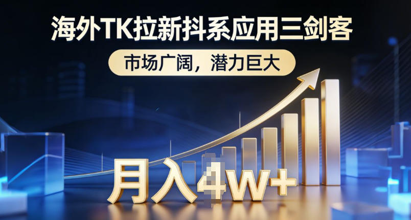 海外TK拉新抖系应用三剑客,市场广阔,潜力巨大,月入1w+网创吧-网创项目资源站-副业项目-创业项目-搞钱项目网创吧