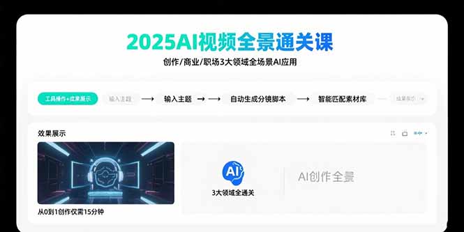 (15762期)2025AI视频全景通关课:涵盖创作/商业/职场3大领域 掌握AI全场景应用网创吧-网创项目资源站-副业项目-创业项目-搞钱项目网创吧