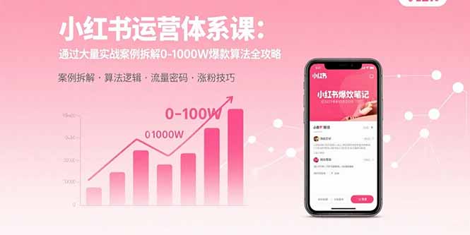 (15792期)小红书运营体系课:通过大量实战案例拆解0-1000W爆款算法全攻略网创吧-网创项目资源站-副业项目-创业项目-搞钱项目网创吧