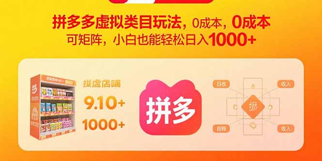 (15943期)拼多多虚拟类目玩法,0成本,可矩阵,小白也能轻松日入1000+网创吧-网创项目资源站-副业项目-创业项目-搞钱项目网创吧