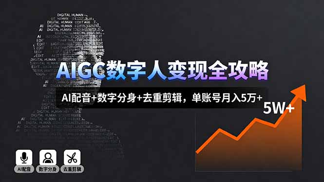 (16143期)AIGC数字人变现全攻略,AI配音+数字分身+去重剪辑,单账号月入5万+网创吧-网创项目资源站-副业项目-创业项目-搞钱项目网创吧