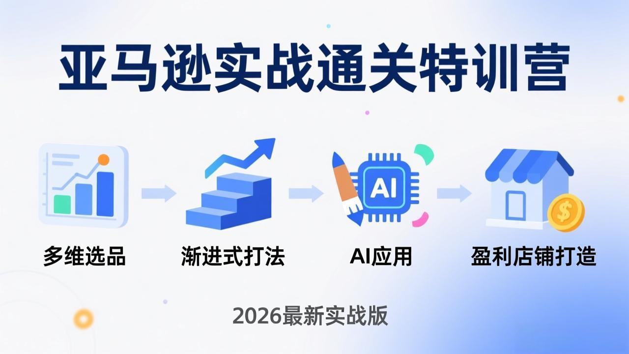 (17745期)亚马逊实战通关特训营:2026年3月更新,多维选品+渐进式打法+AI应用,从0到1打造盈利店铺网创吧-网创项目资源站-副业项目-创业项目-搞钱项目网创吧