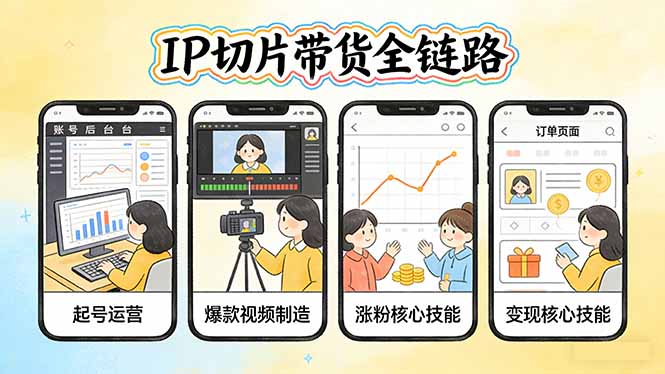 (17640期)IP切片带货全链路(更新):从起号运营到爆款视频制造,系统掌握IP切片涨粉与变现核心技能网创吧-网创项目资源站-副业项目-创业项目-搞钱项目网创吧