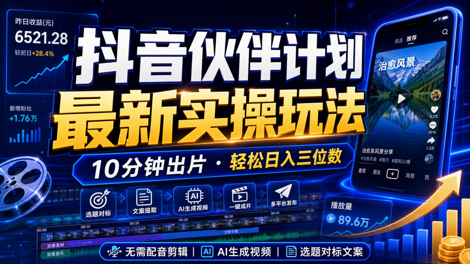抖音伙伴计划最新暴利玩法，不用找素材和剪辑，10分钟出一条原创视频，轻松日入三位数网创吧-网创项目资源站-副业项目-创业项目-搞钱项目网创吧