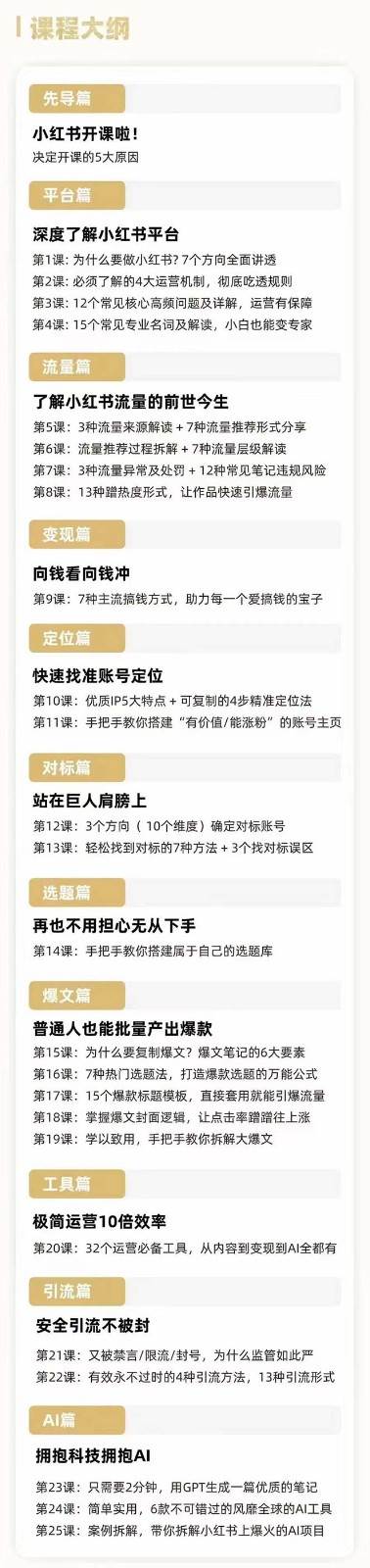 图片[2]网创吧-网创项目资源站-副业项目-创业项目-搞钱项目2024年最新小红书运营课程：普通人也能引爆小红书（27节课）网创吧-网创项目资源站-副业项目-创业项目-搞钱项目网创吧