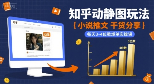 小说推文干货分享之知乎动静图玩法,每天3-4位数爆单实操课网创吧-网创项目资源站-副业项目-创业项目-搞钱项目网创吧