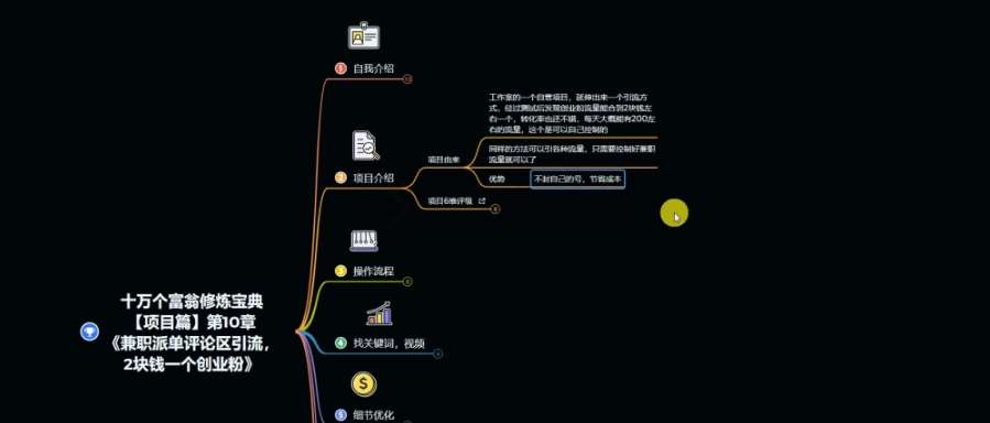 十万个富翁修炼宝典之11.兼职派单评论区引流,2块钱一个创业粉网创吧-网创项目资源站-副业项目-创业项目-搞钱项目网创吧