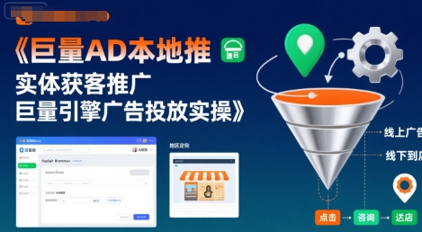 巨量AD本地推实体获客推广,巨量引擎广告投放实操网创吧-网创项目资源站-副业项目-创业项目-搞钱项目网创吧