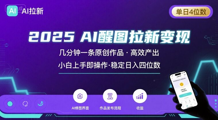 全网最干的B站视频独家引流,日引50到80+流量【揭秘】网创吧-网创项目资源站-副业项目-创业项目-搞钱项目网创吧