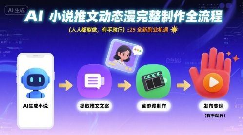 日本核废水热点卖货思路，两分钟一个作品无脑操作，学会思路轻松月入2w+【揭秘】网创吧-网创项目资源站-副业项目-创业项目-搞钱项目网创吧