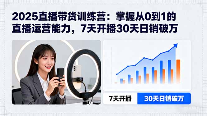 (15989期)2025直播带货训练营:掌握从0到1的直播运营能力,7天开播30天日销破万网创吧-网创项目资源站-副业项目-创业项目-搞钱项目网创吧