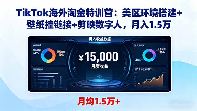 (16346期)TikTok海外淘金特训营:美区环境搭建+壁纸挂链接+剪映数字人,月入1.5万网创吧-网创项目资源站-副业项目-创业项目-搞钱项目网创吧