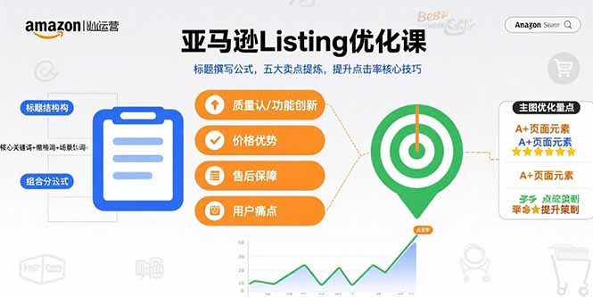 (15700期)亚马逊Listing优化课,标题撰写公式,五大卖点提炼,提升点击率核心技巧网创吧-网创项目资源站-副业项目-创业项目-搞钱项目网创吧