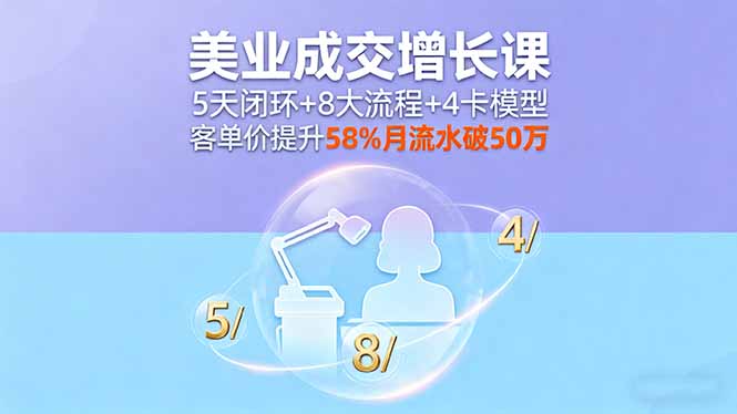 (16064期)美业成交增长课,5天闭环+8大流程+4卡模型,客单价提升58%月流水破50万网创吧-网创项目资源站-副业项目-创业项目-搞钱项目网创吧