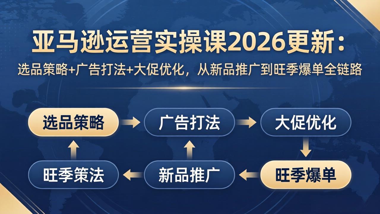 （17984期）亚马逊运营实操课2026更新：选品策略+广告打法+大促优化，从新品推广到旺季爆单全链路网创吧-网创项目资源站-副业项目-创业项目-搞钱项目网创吧