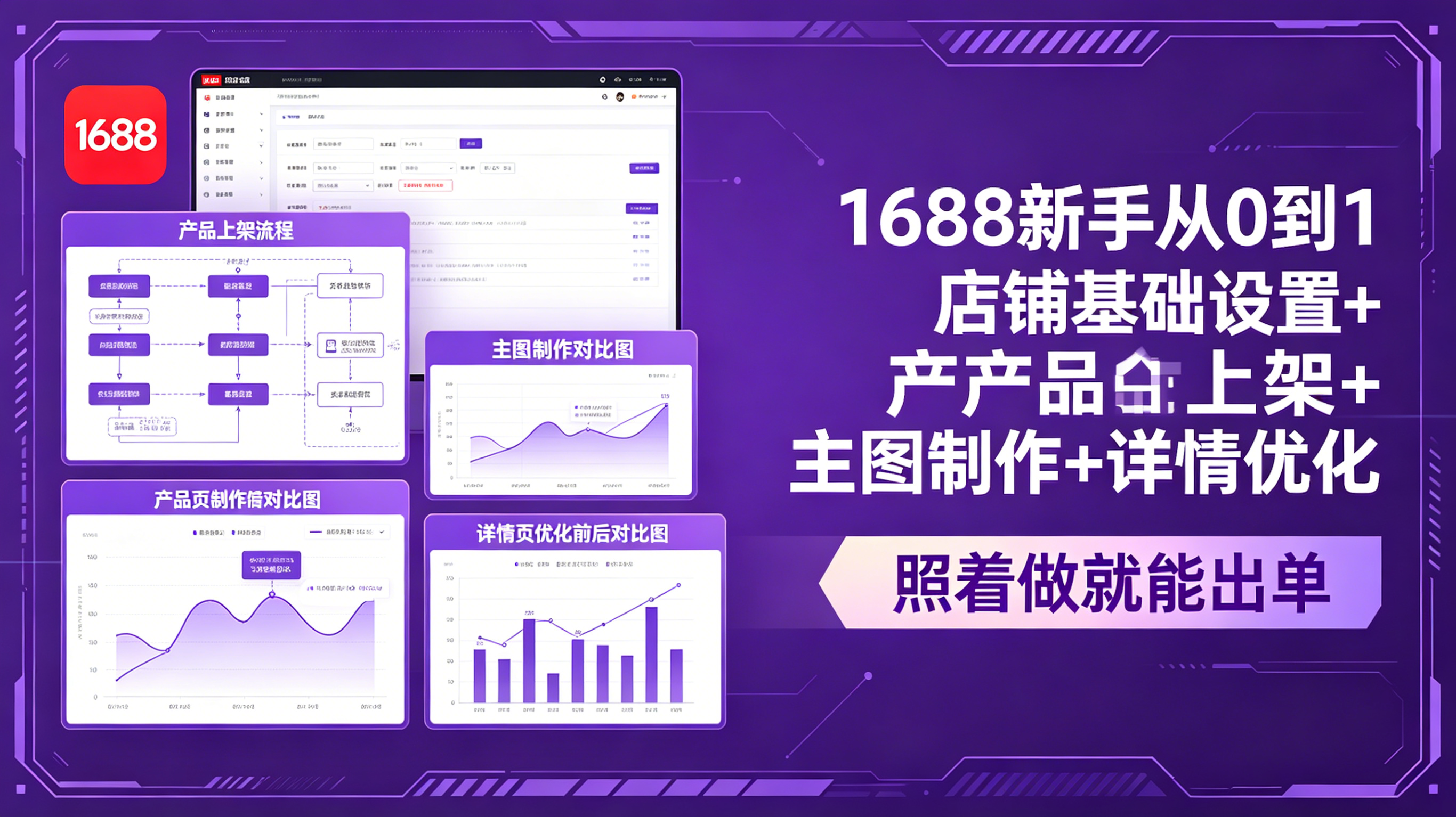 (18848期)1688新手从0到1:店铺基础设置+产品上架+主图制作+详情优化,照着做就能出单网创吧-网创项目资源站-副业项目-创业项目-搞钱项目网创吧