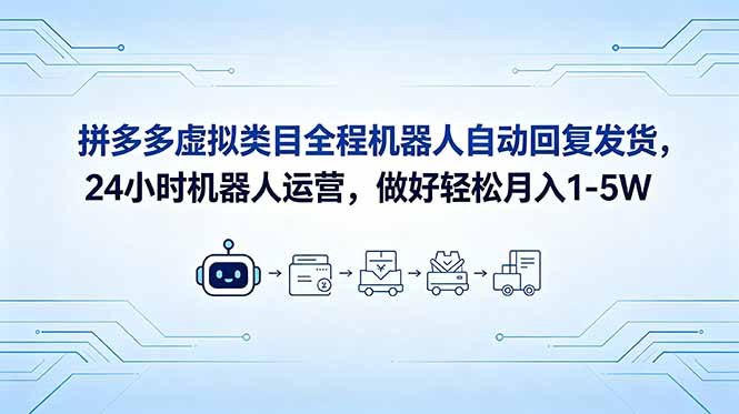 (18715期)拼多多虚拟类目全程机器人自动回复发货,24 小时机器人运营,做好轻松月入 1-5W网创吧-网创项目资源站-副业项目-创业项目-搞钱项目网创吧