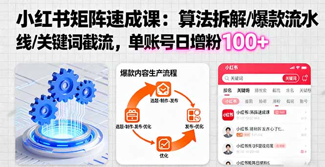 (16231期)小红书矩阵起号速成课:算法拆解/爆款流水线/关键词截流 单账号日增粉100+网创吧-网创项目资源站-副业项目-创业项目-搞钱项目网创吧
