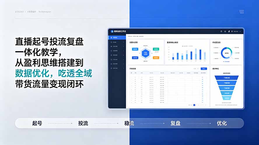 (19241期)直播起号投流复盘一体化教学,从盈利思维搭建到数据优化,吃透全域带货流量变现闭环网创吧-网创项目资源站-副业项目-创业项目-搞钱项目网创吧