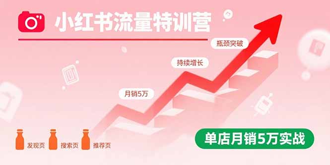 (15936期)小红书流量特训营:突破流量瓶颈,实现店铺持续增长,单店月销5万实战网创吧-网创项目资源站-副业项目-创业项目-搞钱项目网创吧