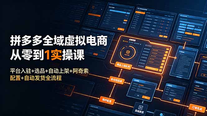(19139期)拼多多全域虚拟电商从零到1实操课:平台入驻+选品+自动上架+阿奇索配置+自动发货全流程网创吧-网创项目资源站-副业项目-创业项目-搞钱项目网创吧