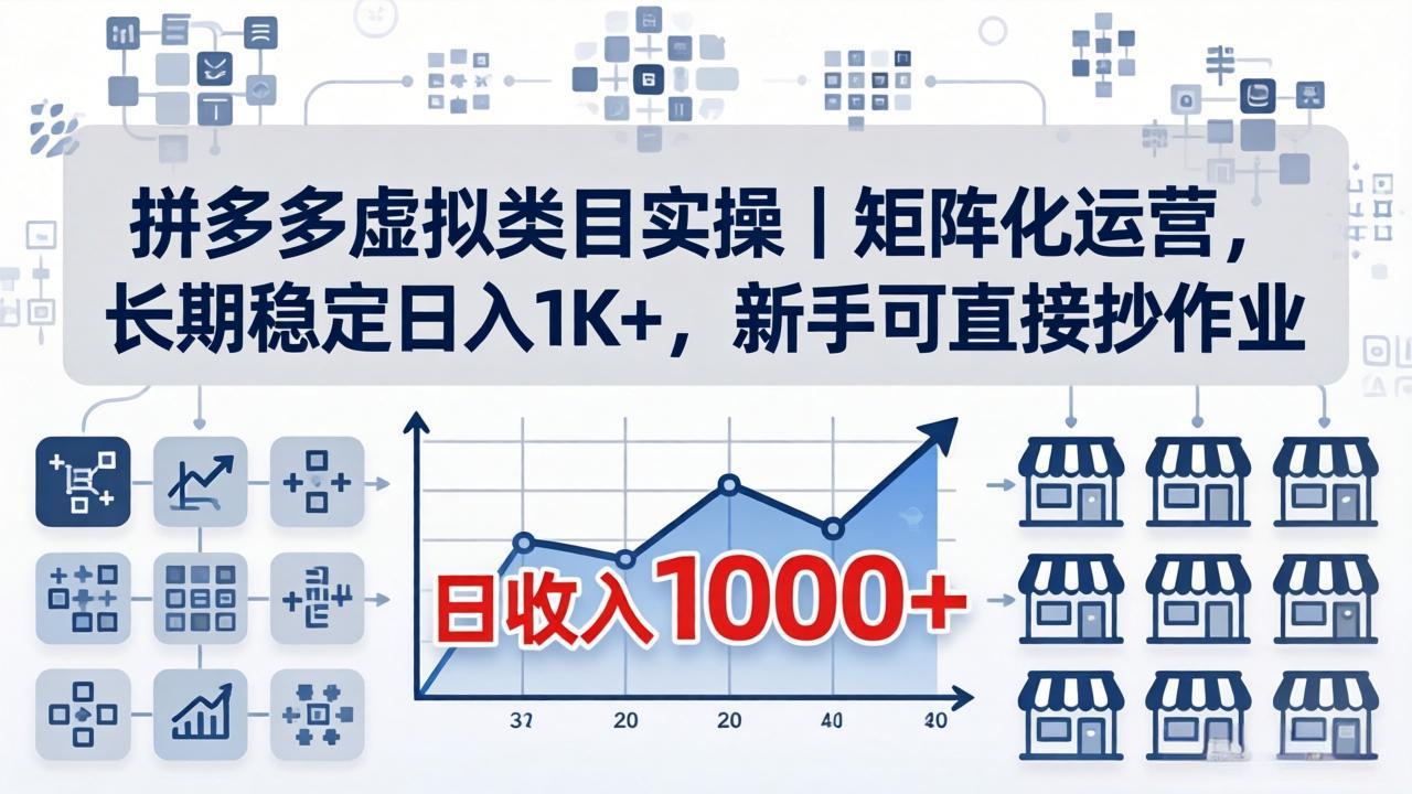 (18218期)拼多多虚拟类目实操|矩阵化运营,长期稳定日入 1K+,新手可直接抄作业网创吧-网创项目资源站-副业项目-创业项目-搞钱项目网创吧