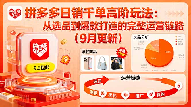 (16100期)拼多多日销千单高阶玩法:从选品到爆款打造的完整运营链路(9月更新)网创吧-网创项目资源站-副业项目-创业项目-搞钱项目网创吧