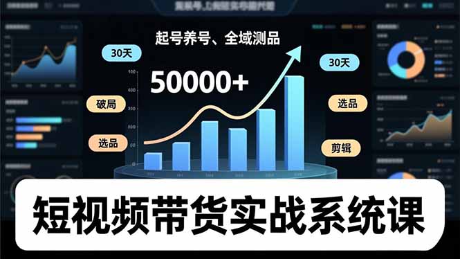 （16702期）短视频带货实战系统课，起号养号、选品剪辑、全域测品，新手30天破局月佣金50000+网创吧-网创项目资源站-副业项目-创业项目-搞钱项目网创吧