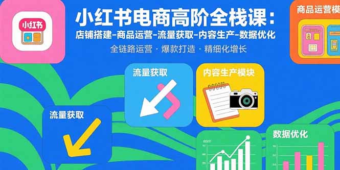 (15840期)小红书电商高阶全栈课:店铺搭建-商品运营-流量获取-内容生产-数据优化网创吧-网创项目资源站-副业项目-创业项目-搞钱项目网创吧