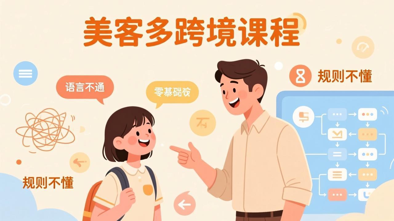 (17503期)怕语言不通、怕不懂规则?零基础小白也能做的美客多跨境课,手把手带你美客多开店稳赚网创吧-网创项目资源站-副业项目-创业项目-搞钱项目网创吧