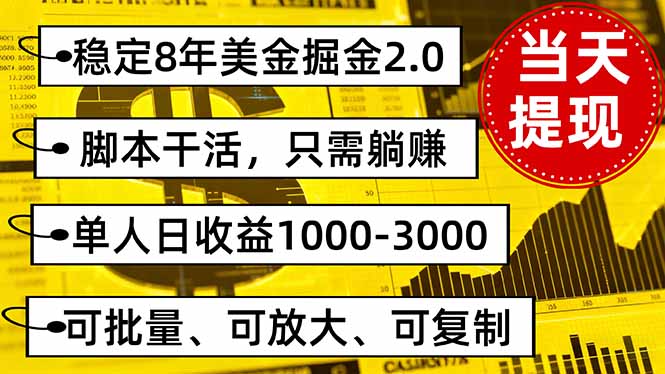 (16163期)稳定8年美金掘金2.0脚本干活,只需躺赚。单人日收益1000-3000可批量、...网创吧-网创项目资源站-副业项目-创业项目-搞钱项目网创吧