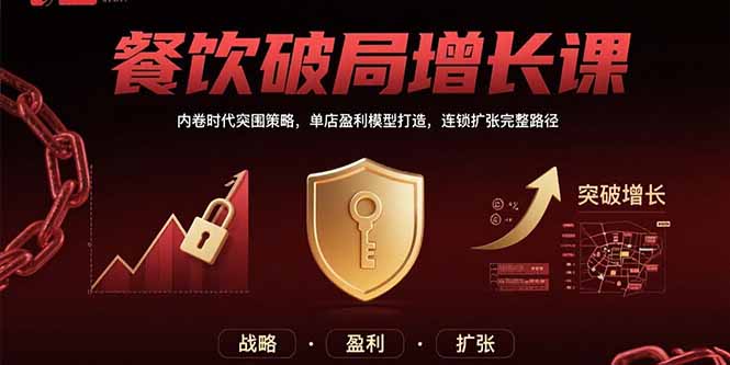 (15541期)餐饮破局增长课:内卷时代突围策略,单店盈利模型打造,连锁扩张完整路径网创吧-网创项目资源站-副业项目-创业项目-搞钱项目网创吧