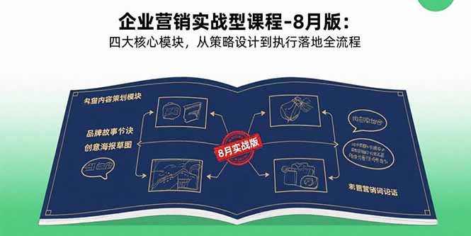 (15823期)企业营销实战型课程-8月版:四大核心模块,从策略设计到执行落地全流程网创吧-网创项目资源站-副业项目-创业项目-搞钱项目网创吧