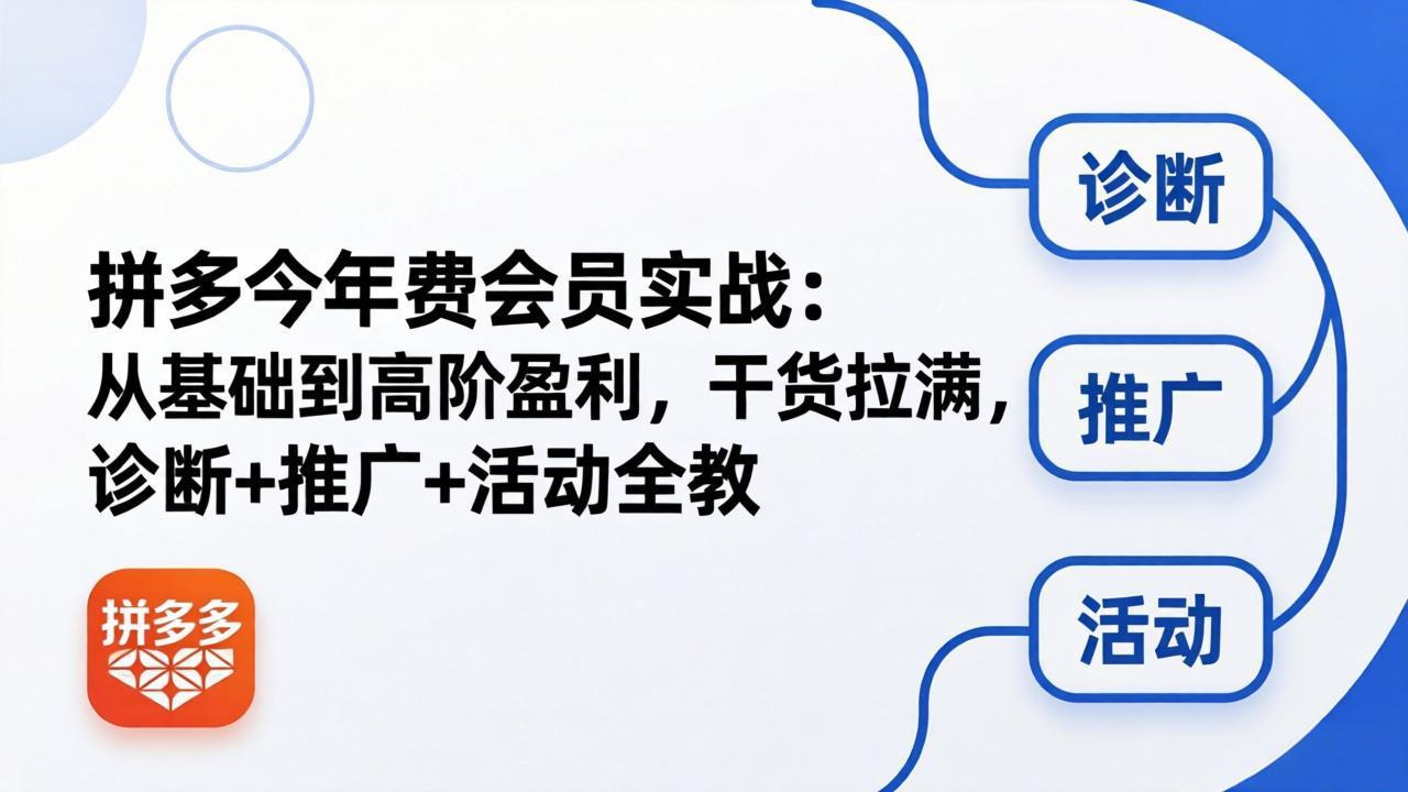 (18363期)拼多多年费会员实战(更新26年5月7):从基础到高阶盈利,干货拉满,诊断+推广+活动全教网创吧-网创项目资源站-副业项目-创业项目-搞钱项目网创吧