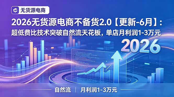 (19483期)2026无货源电商不备货2.0【更新-7月】:超低费比技术突破自然流天花板,单店月利润1-3万元网创吧-网创项目资源站-副业项目-创业项目-搞钱项目网创吧
