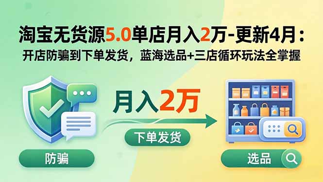 （18364期）淘宝无货源5.0单店月入2万-更新5月：开店防骗到下单发货，蓝海选品+三店循环玩法全掌握网创吧-网创项目资源站-副业项目-创业项目-搞钱项目网创吧