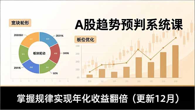 (16764期)A股趋势预判系统课,多维分析、板块轮动、仓位优化,掌握规律实现年化收益翻倍(更新12月)网创吧-网创项目资源站-副业项目-创业项目-搞钱项目网创吧