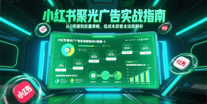 (15248期)小红书聚光广告实战指南,从0搭建到放量策略,低成本获客全流程解析网创吧-网创项目资源站-副业项目-创业项目-搞钱项目网创吧