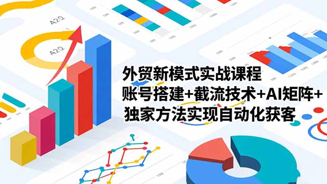 (16496期)外贸新模式实战课程,账号搭建+截流技术+AI矩阵+独家方法实现自动化获客网创吧-网创项目资源站-副业项目-创业项目-搞钱项目网创吧
